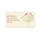 Search for dandelion return address labels Simple