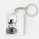 Search for lanterns key rings Railroad