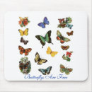 Search for free mousepads Nature