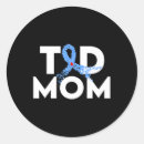 Search for insulin stickers Awareness