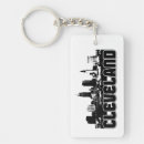Search for clevelanders key rings United states