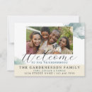 Search for housewarming party invitations postcards Moving