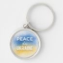 Search for save rounded key rings Freedom