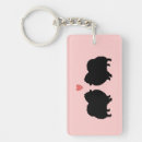 Search for pomeranian key rings Cute