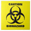 Search for warning tiles Danger