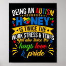 Search for special mum posters Mental illness