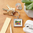 Search for little miss key rings Mr men