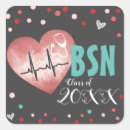 Search for nursing class Nurse