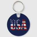 Search for american states key rings Symbol