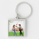 Search for digitally generated image key rings People