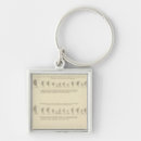Search for 1870 key rings United