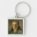Search for painters key rings Portrait