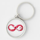 Search for red wine key rings Beverage