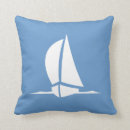 Search for sea blue cushions Lake