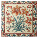 Search for terracotta tiles Botanical