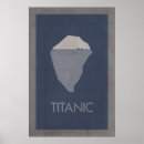 Search for titan posters Anime