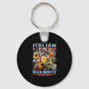 Search for rot key rings Funny