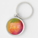 Search for arts crafts key rings Design