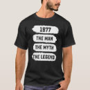 Search for 1977 mens tshirts Legend