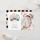 Search for tea 1st birthday invitations For kids