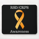 Search for complex mousepads Pain