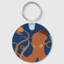 Search for giant round key rings Ocean