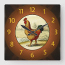 Search for pullets posters Fowl