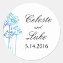 Search for herbals stickers Herbs