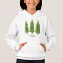 Search for cartoon face hoodies Cute