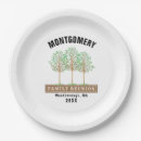 Search for family tree plates Elegant