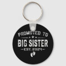 Search for big daddy key rings Grandpa