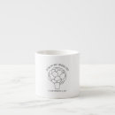 Search for rome italy mugs Espresso