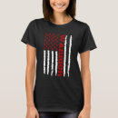 Search for factor clothing Support
