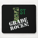 Search for teach mousepads Learn