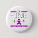 Search for stomach badges Stomach cancer awareness