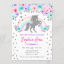 Search for pink and teal birthday invitations For kids