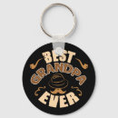 Search for moustached key rings Retro