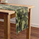 Search for camouflage table runners Brown