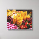 Search for kitchen photography decor Food