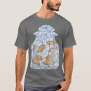 Search for cookie jar Cooking