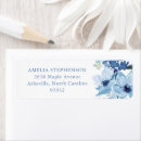 Search for summer lights return address labels Watercolor