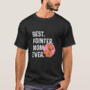 Search for viz Hungarian