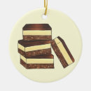 Search for canadian christmas tree decorations British columbia