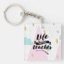 Search for life learning key rings Classroom