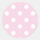 Search for polka dots pattern stickers Circles