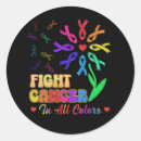 Search for fighting stickers Support