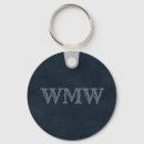 Search for dusty key rings Initials