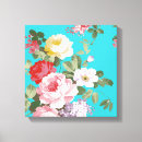Search for trendy pattern canvas prints Floral
