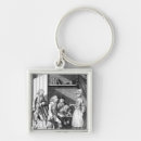 Search for hostel key rings English