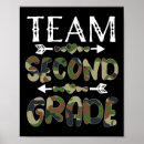 Search for second grade posters Students